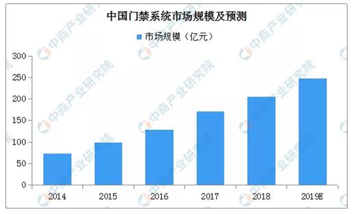 首页-BBIN宝盈集团官方网站
