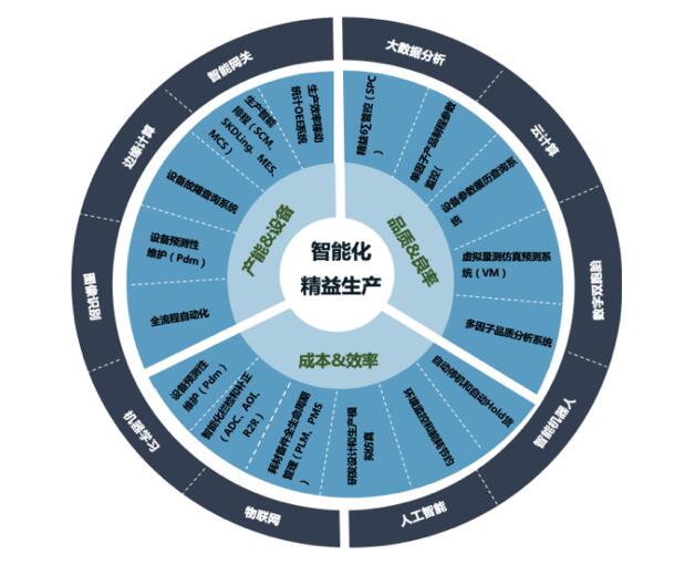 首页-BBIN宝盈集团官方网站