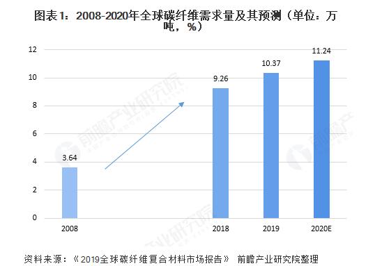 首页-BBIN宝盈集团官方网站