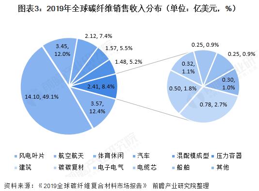首页-BBIN宝盈集团官方网站